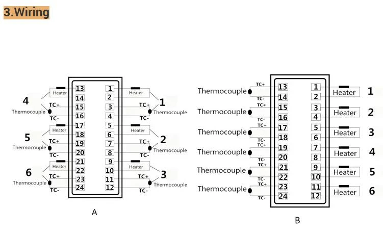 Injection Mold Hot Runner Temperature Controller Use Hot Runner System Control Box